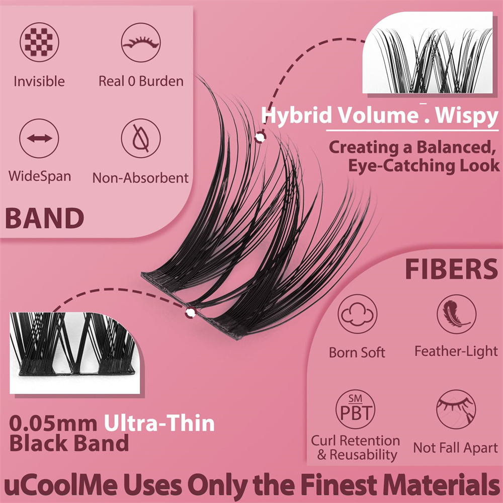 uCoolMe Lashes Flora Wispy und – Eyelash Extension Home Service Bewertung und Preis