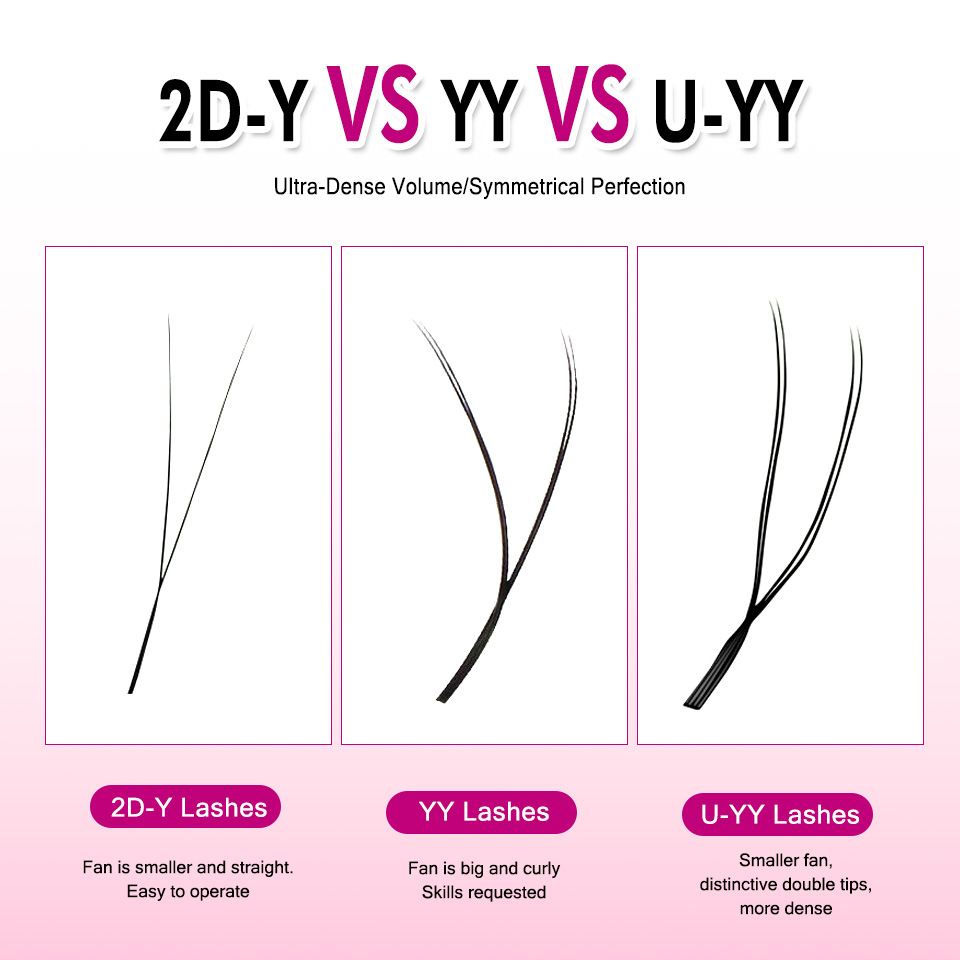 Neue U-Form YY W Bloom Wimpern – Eyelash Extension Yelix Bewertung und Preis