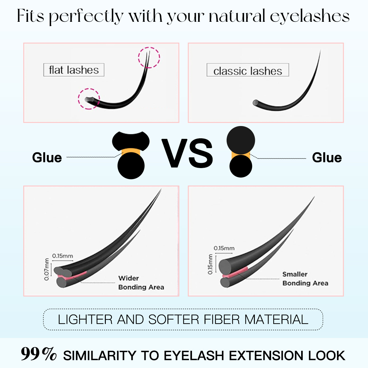 48 Cluster-Fee-Wimpern ohne Kl – Eyelash Extension No 10 Bewertung und Preis