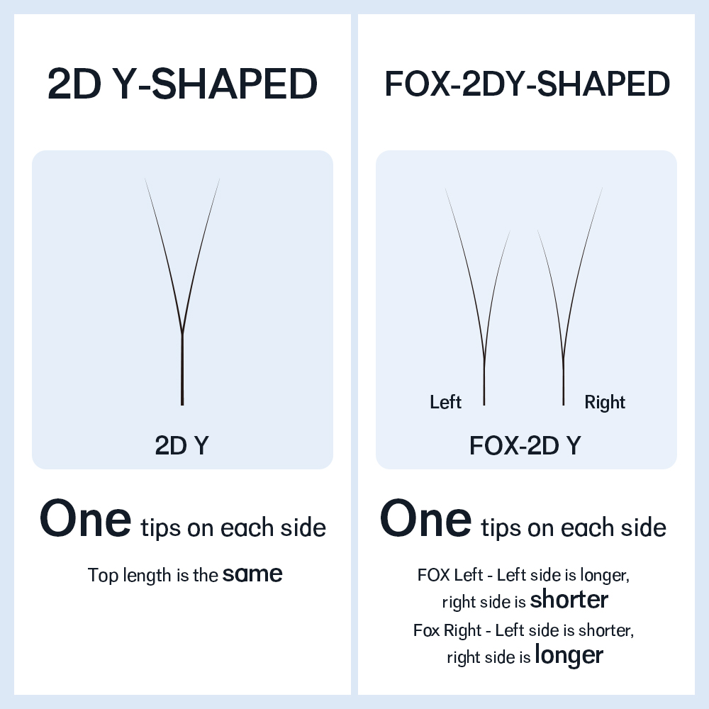NATUHANA Single Tip 2D YY Lash – Eyelash Extension Yelix Bewertung und Preis